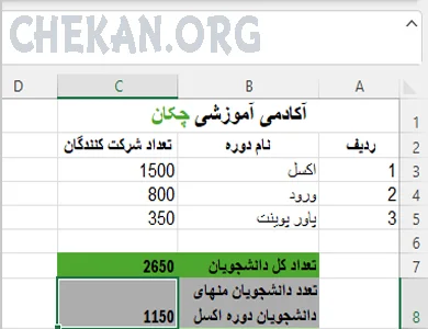 عملگر های حسابی,آموزش اکسل ,عملگر منها در اکسل- Arithmetic operators - Excel training - Minus operator in Excel